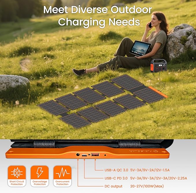 FlexSolar 100W Portable Solar Panels Chargers with PD3.0 USB-C,QC3.0 USB-A and DC Outputs Foldable IP67 Waterproof Power Emergency Camping for Small Power Station Generator,Phones, Power Banks