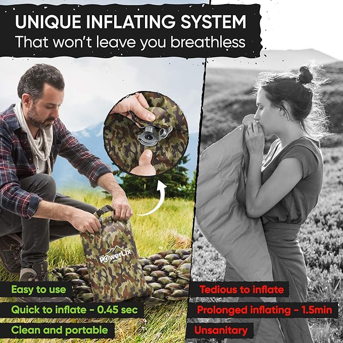 POWERLIX Camping Sleeping Pad - Ultralight Inflatable Camping Mattress Sleeping Mat for Backpacking, Hiking, Compact Lightweight Sleeping Pad for Camping, Inflation Bag/Repair Kit Included