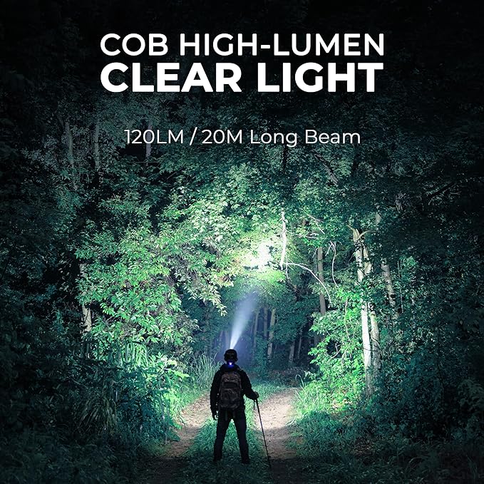 Rechargeable Headlamp Flashlight,Super Bright LED Head Torches,Sensor Control, 6 Light Settings, IPX5 Waterproof & Lightweight, Ideal for Camping, Running & Hiking Outdoor (2, Black)