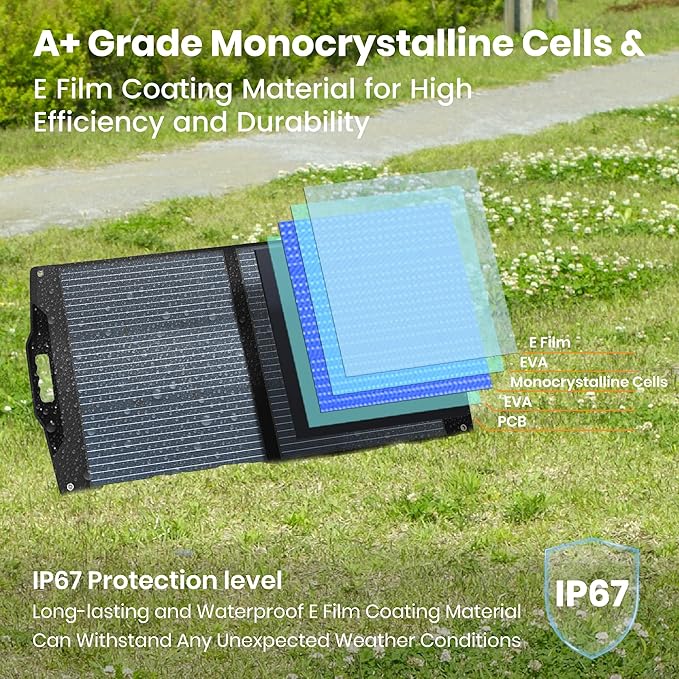 FlexSolar 100W Solar Charger IP67 Waterproof Foldable Panel w/QC3.0/USB-A/C & DC Ports (7909/5521/XT60/Anderson) for Camping, Emergency, Generators, Power Stations, Battery Packs