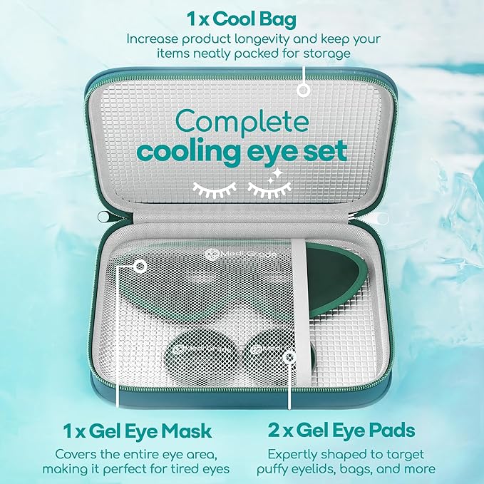Medi Grade Cooling Eye Mask for Puffy Eyes, Allergies, Sinuses - Reusable Gel Eye Mask and Cooling Pads with Thermo-Bag for Dark Circles, Hangovers and Migraine Relief - Cold Eyemask