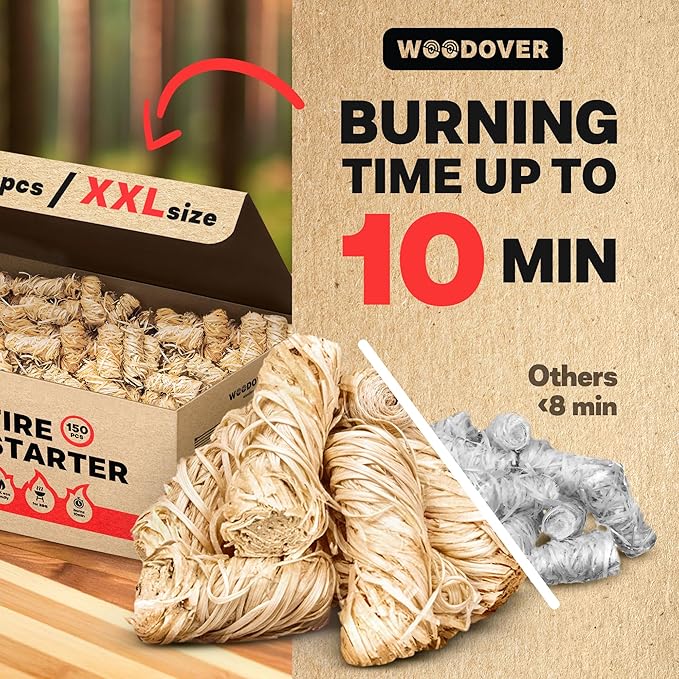 150 pcs Large Fire Starters for Fireplace, Natural Fire Starter for Campfires, for Wood Stove, BBQ, Grill, Pizza Oven, Outdoor Fire Pit, Chimney Charcoal Starter