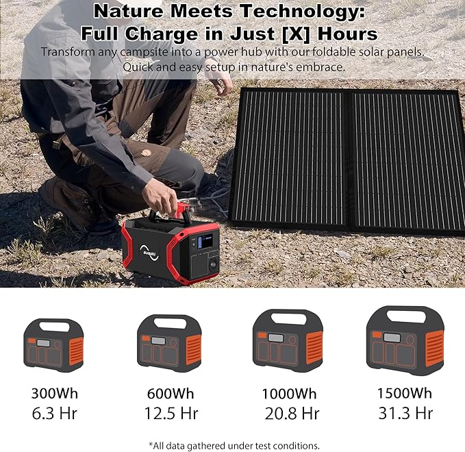 Portable 60 Watt 12V Foldable Solar Panel with Adjustable Kickstands and Waterproof IP65 Design for Power Station, Travel, Outdoor Camping, RVs, and Off-Grid Applications