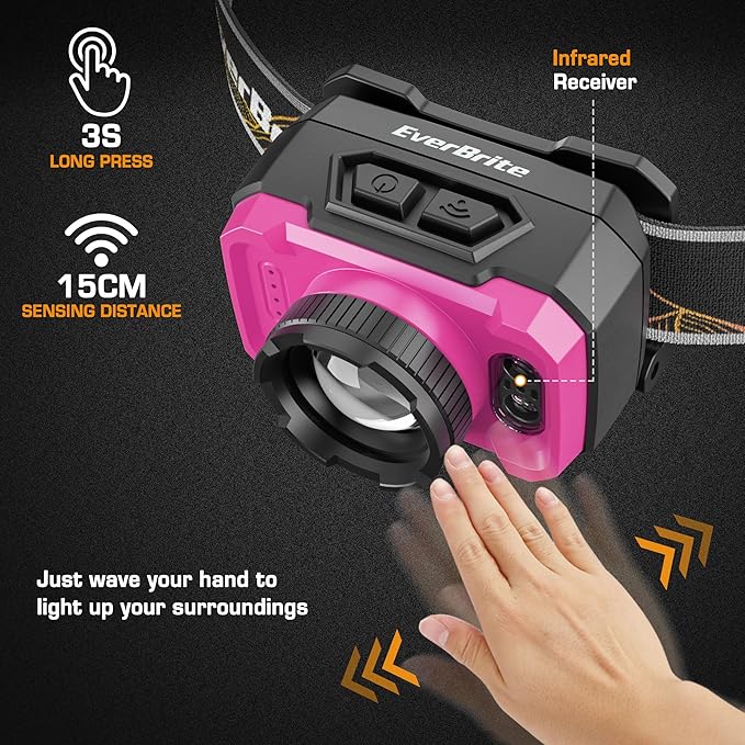 EverBrite 600 Lumen Headlamp, Rechargeable Headlight with 4 Modes, Super Bright Head Lamp with Spotlight & Floodlight, Motion Sensor, Memory Function for Camping, Hiking-Pink